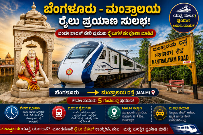 Mantralayam Road Railway Station (MALM) and Bangalore Train services