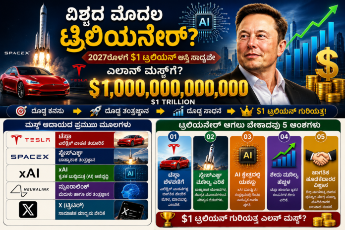 elon-musk-trillionaire-net-worth-2027-analysis-kannada
