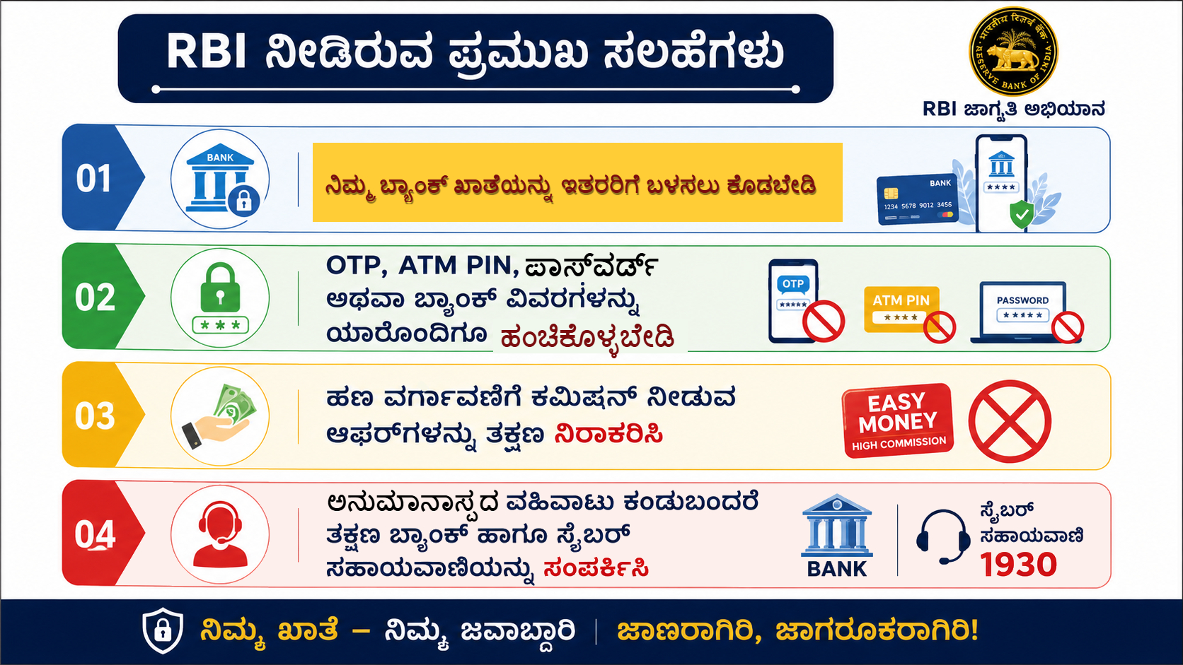 rbi-money-mule-warning-kannada