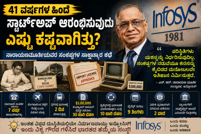 infosys-success-story-narayana-murthy-startup-struggles-1981
